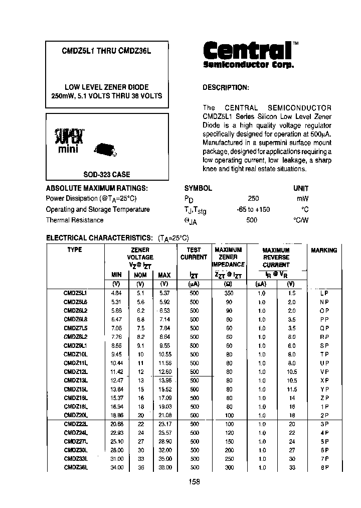 CMDZ8L2TRLEADFREE_3774233.PDF Datasheet