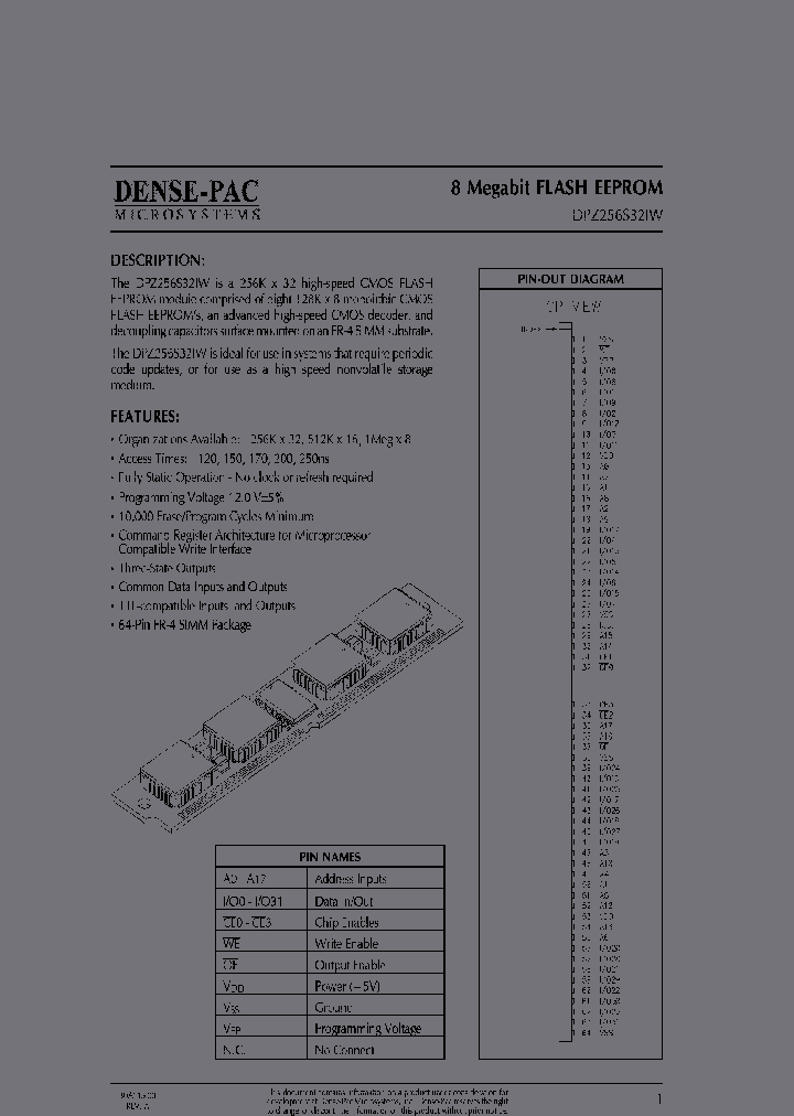 DPZ256S32IW-17C_3774222.PDF Datasheet