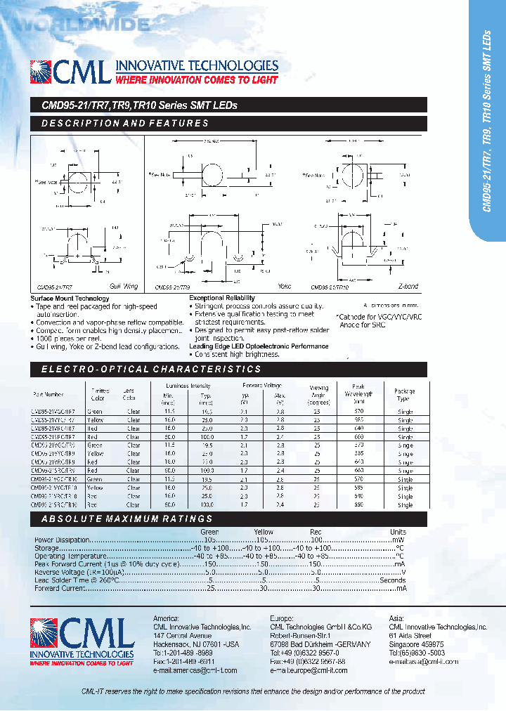 CMD95-21VYCTR7_3774054.PDF Datasheet