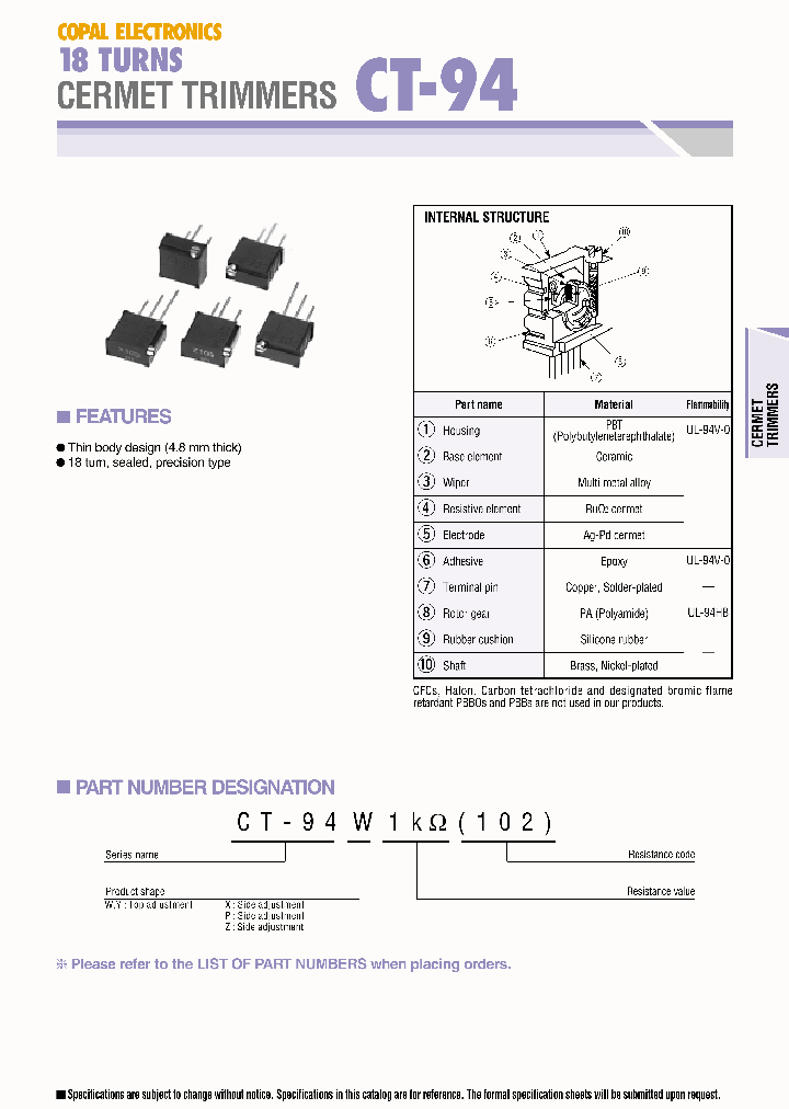 CT-94Z50OHM500_3772897.PDF Datasheet