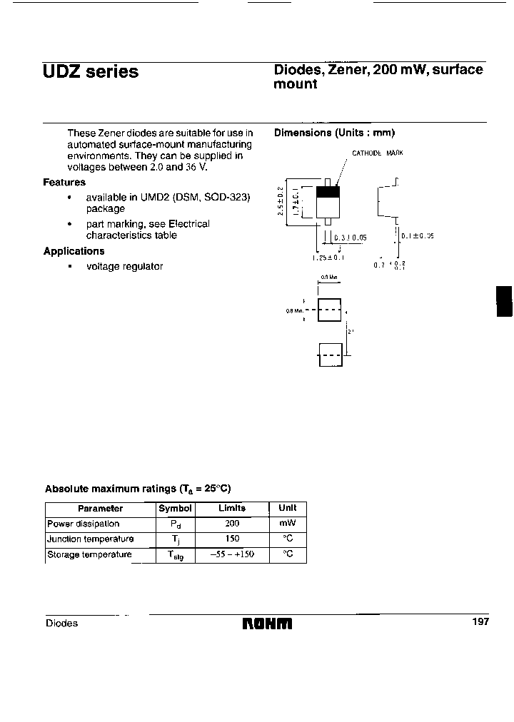 UDZ51BTE-17_3772063.PDF Datasheet