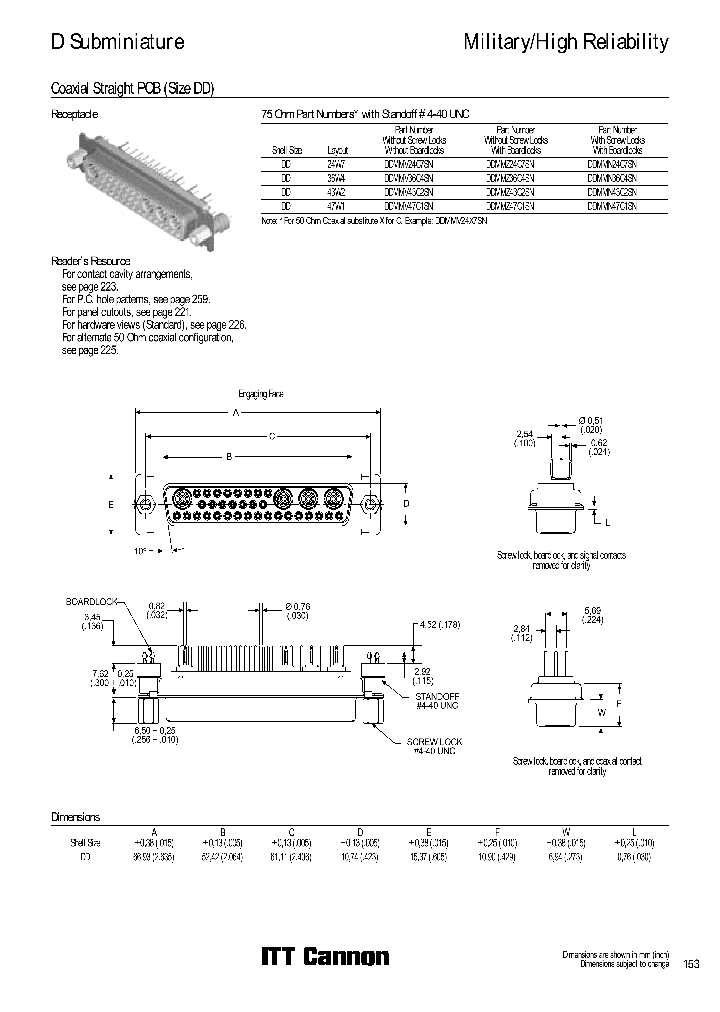 DDMMZ24C7SN_3774922.PDF Datasheet