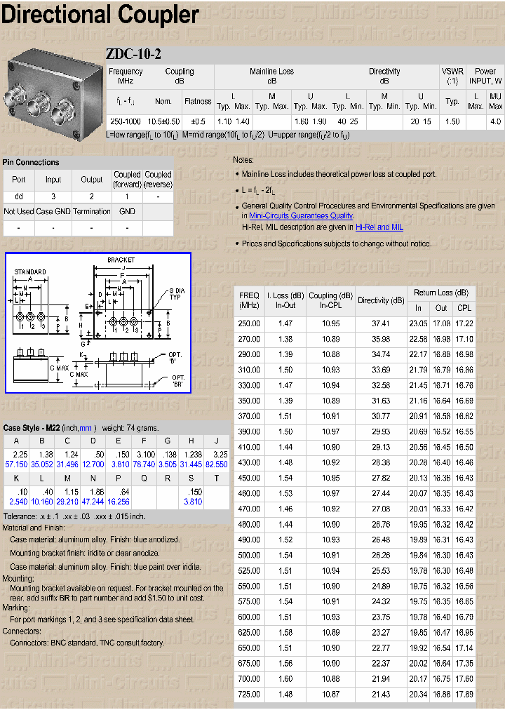 ZDC-10-2_3776393.PDF Datasheet