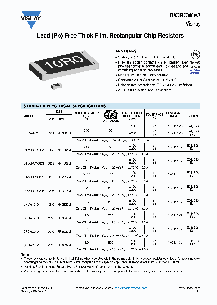 CRCW121018K2FKEA_3776363.PDF Datasheet