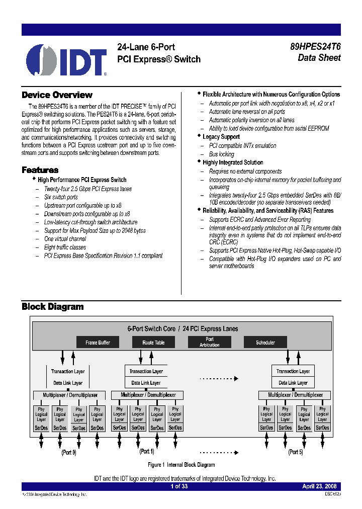 89HPES24T61ZCBX_3775641.PDF Datasheet
