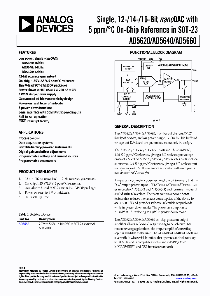 AD5660ARJZ-1500RL7_3776328.PDF Datasheet