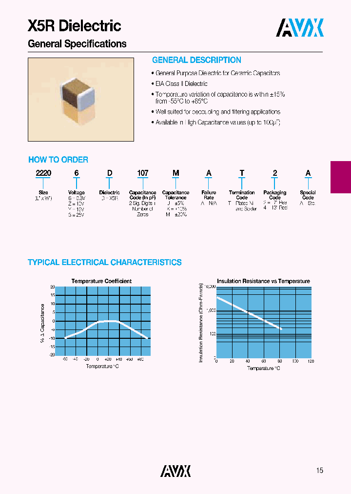 0402ZD823JAT2A_3776448.PDF Datasheet