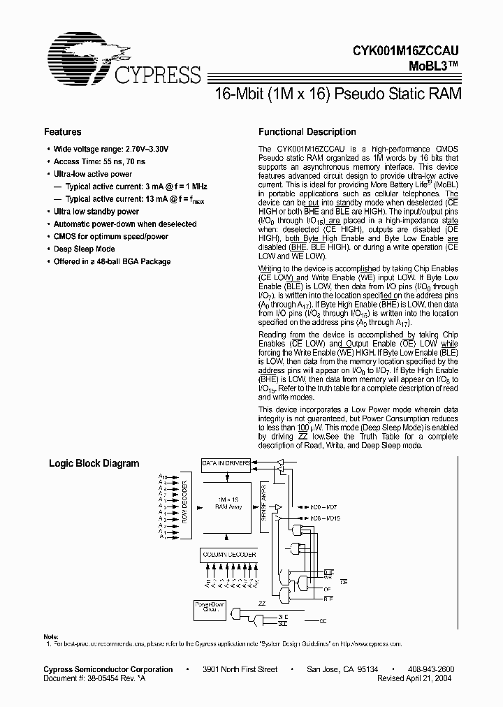 CYK001M16ZCCAU-FVI55_3776142.PDF Datasheet