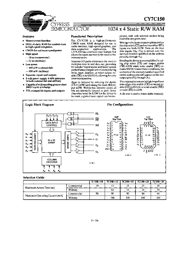 5962-8858803XA_3776236.PDF Datasheet