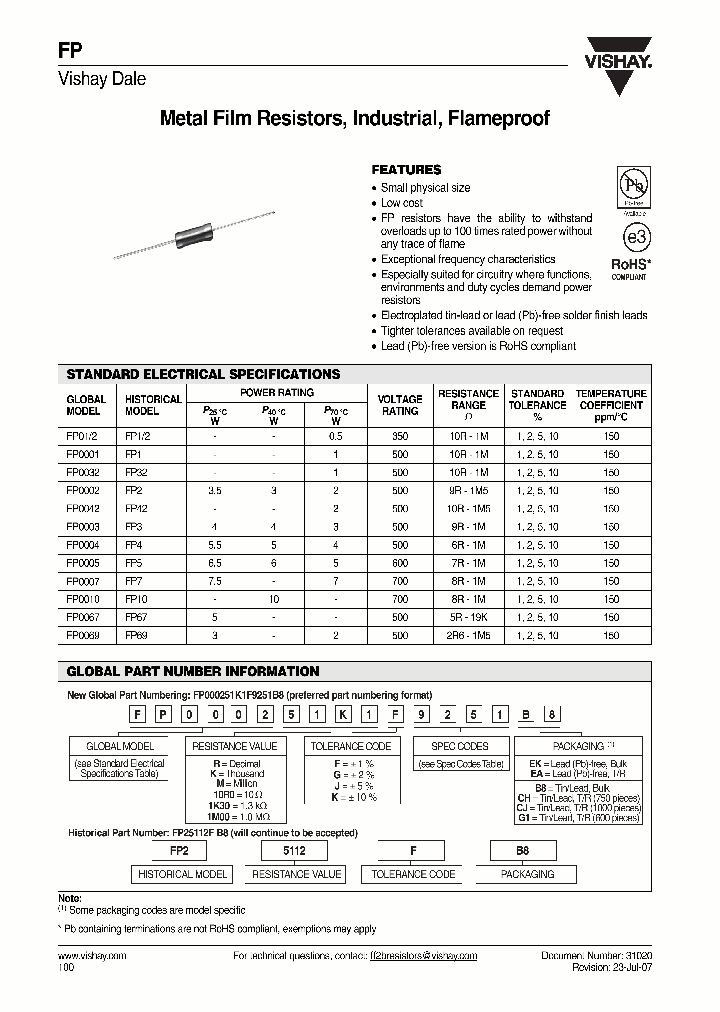 FP00021K74F9251CJ_3776271.PDF Datasheet