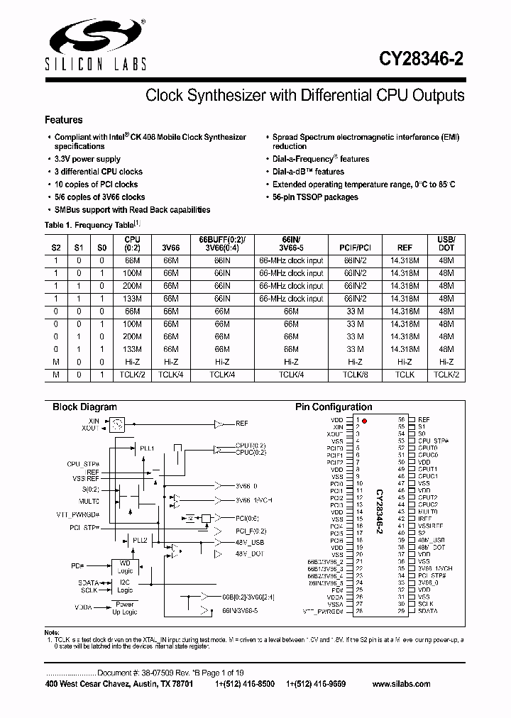 CY28346ZC-2T_3777067.PDF Datasheet