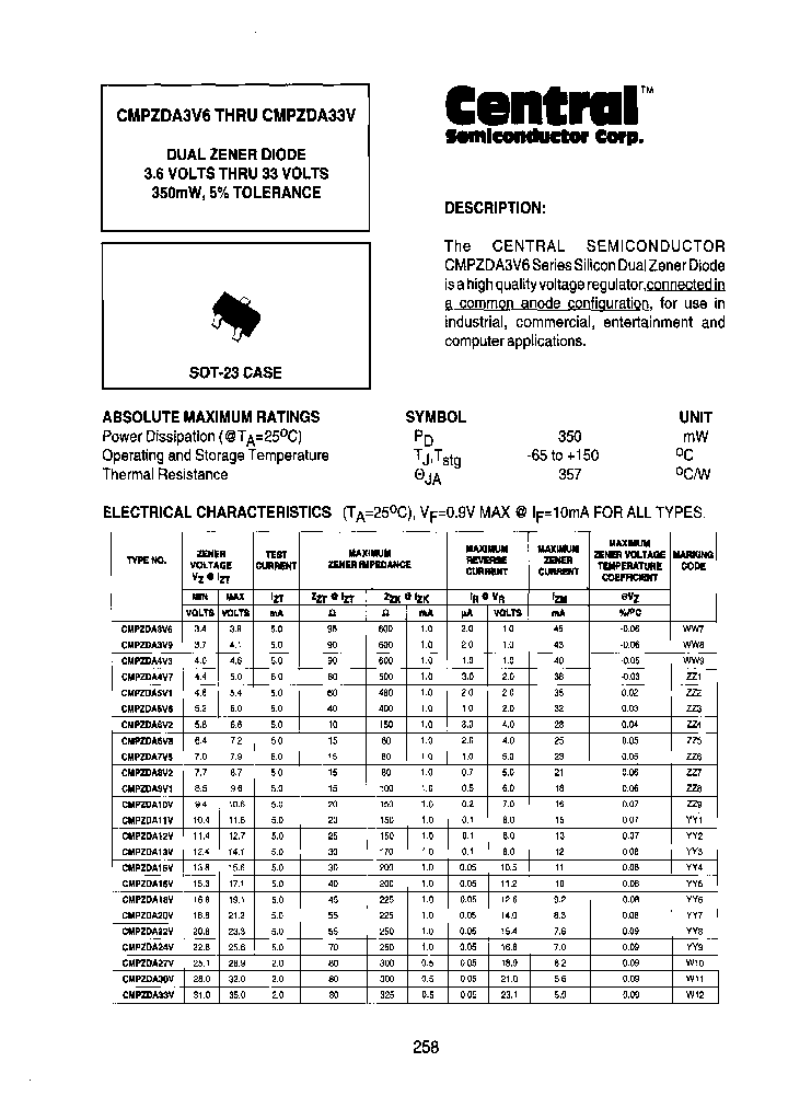 CMPZDA15VTR13LEADFREE_3777170.PDF Datasheet