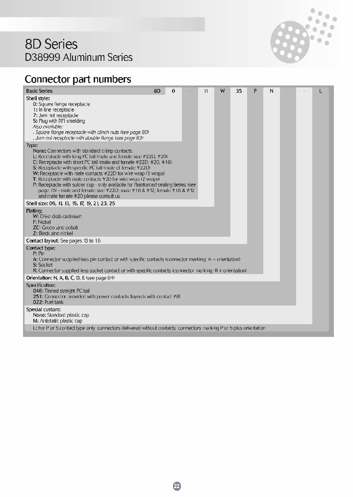 8D0-11Z98BD022_3777255.PDF Datasheet