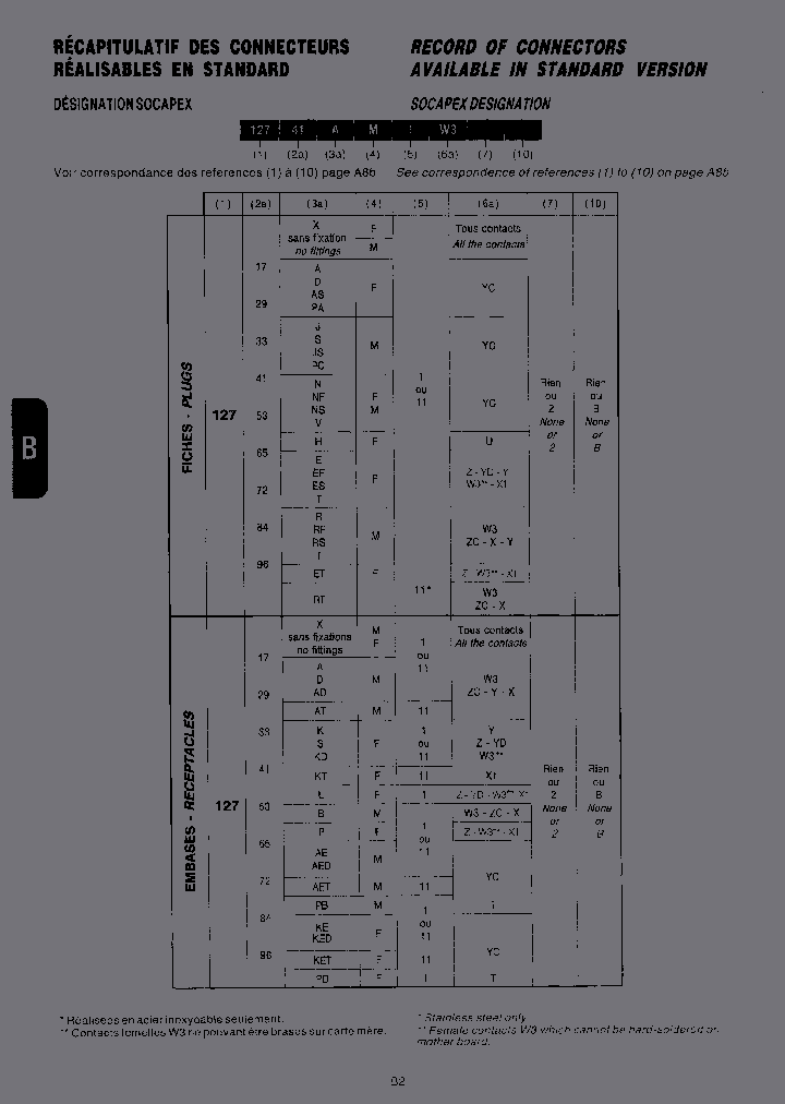 12753TM-ZC_3776783.PDF Datasheet
