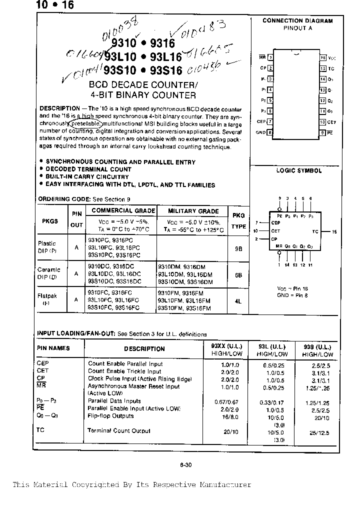 93S10DC_3775485.PDF Datasheet
