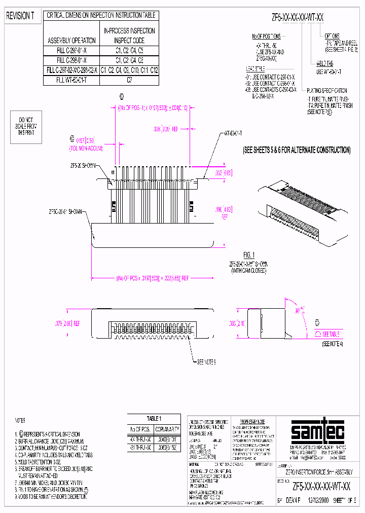 ZF5-08-02-TM-WT-TR_3776814.PDF Datasheet