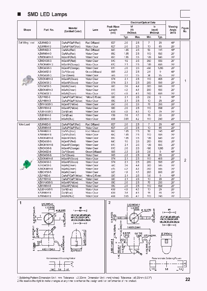XZAG46W-3_3776185.PDF Datasheet