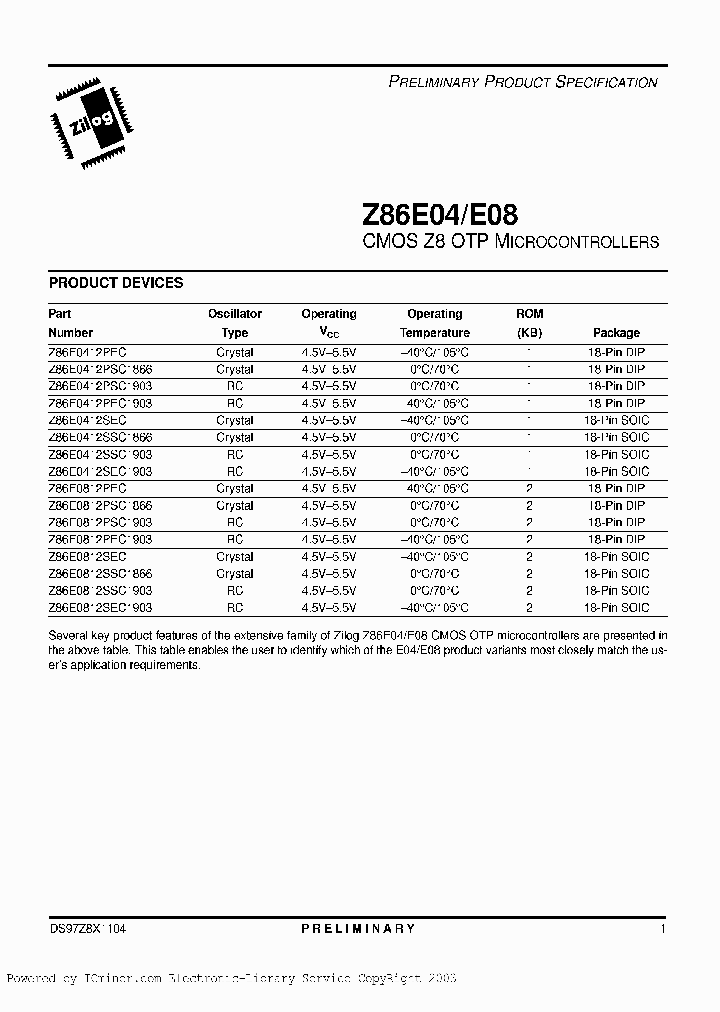 Z86E0412SEC1903_3776531.PDF Datasheet