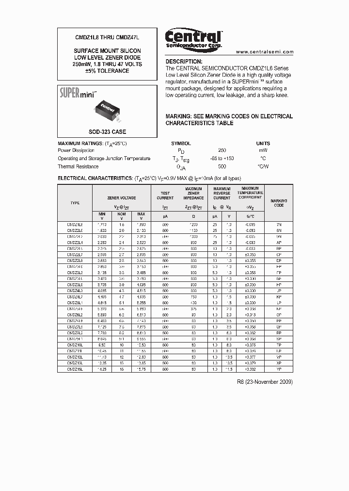 CMDZ8L2LEADFREE_3774231.PDF Datasheet