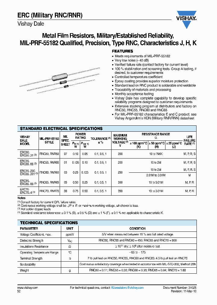 RNC60H2712BPR36_3777469.PDF Datasheet