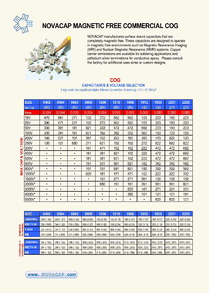 1206M430F500BT_3777498.PDF Datasheet