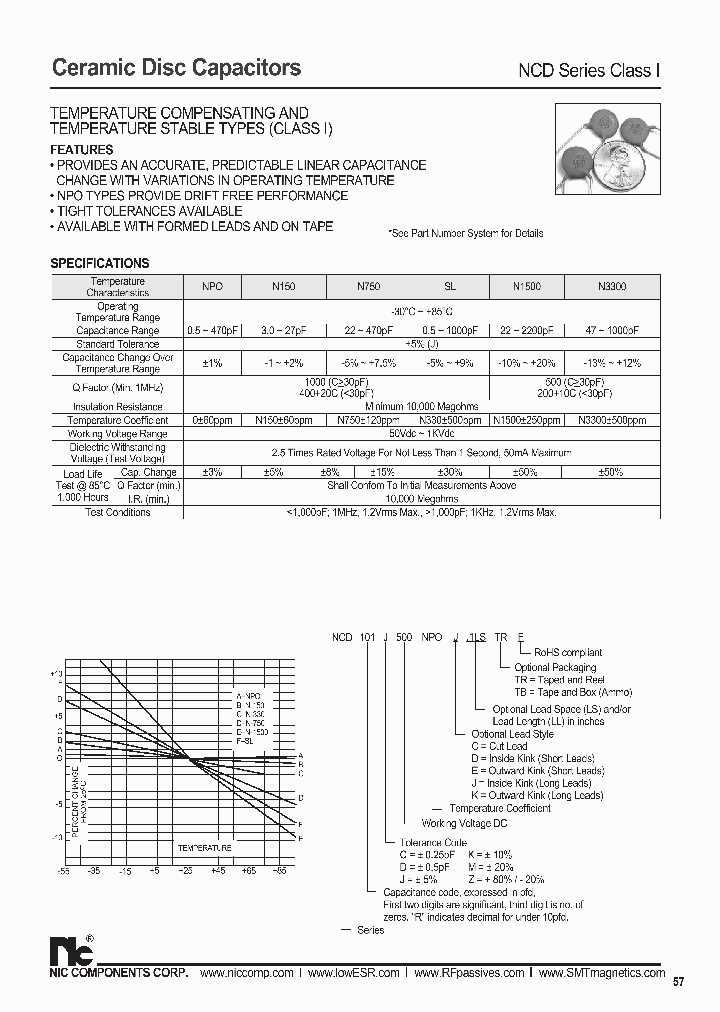 NCD101C100N750F_3777758.PDF Datasheet