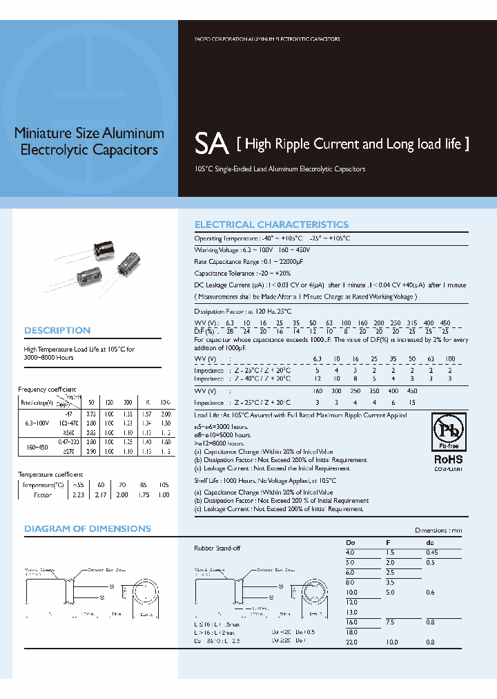 SK035M4700AZF-2235_3777360.PDF Datasheet