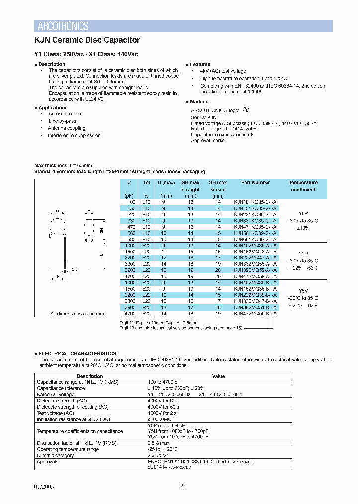 KJN392MQ59GAFBA_3777825.PDF Datasheet