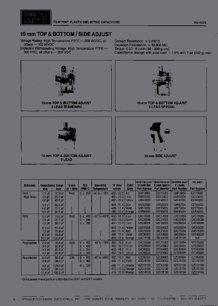 GZC80000_3777156.PDF Datasheet