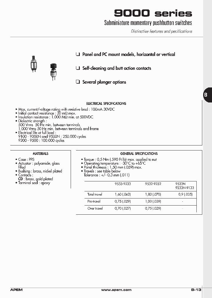 9233NYCD-4U4314_3772233.PDF Datasheet
