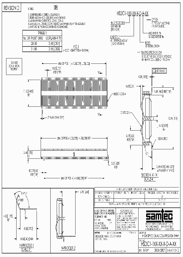 HSDC1-123-01-S-D-A-P_3777961.PDF Datasheet