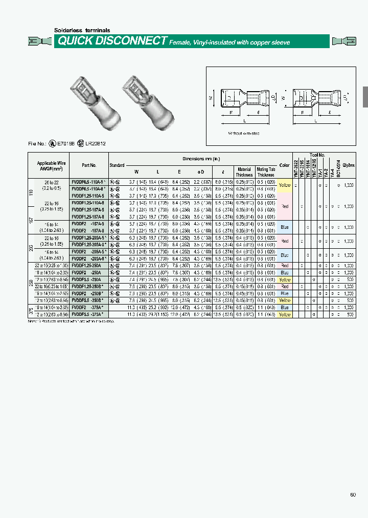 LVZDF125-250A_3777322.PDF Datasheet