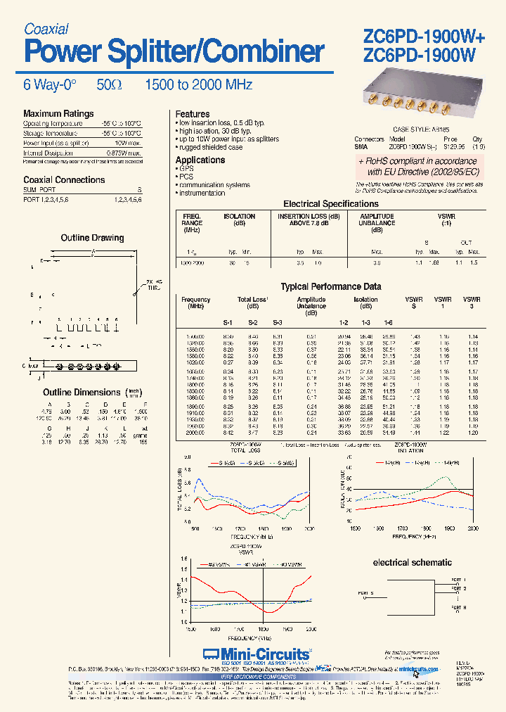 ZC6PD-1900W_3777848.PDF Datasheet