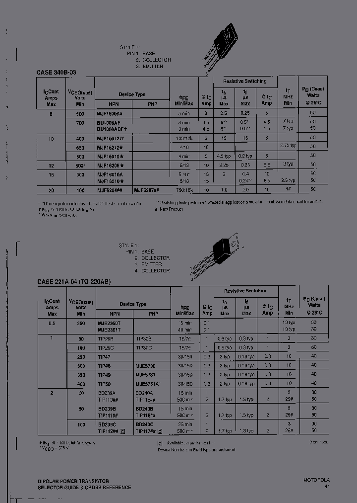 TIP112T_3777263.PDF Datasheet