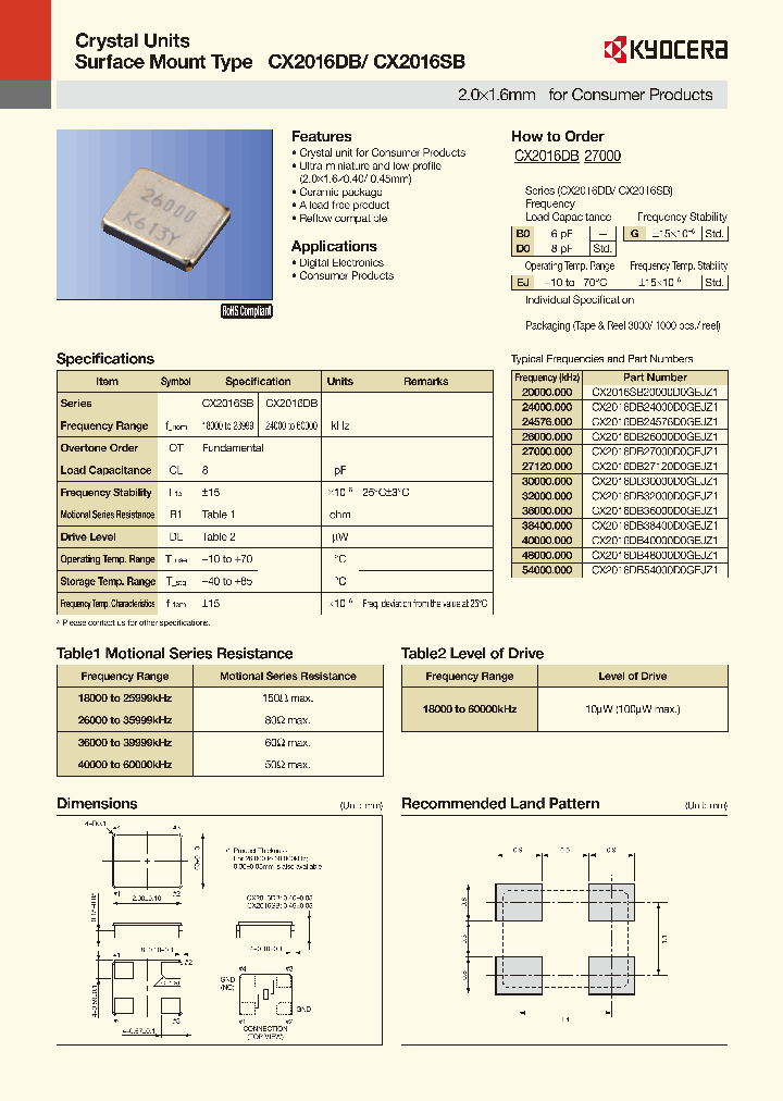 CX2016DB24576B0GEJZ1_3777882.PDF Datasheet