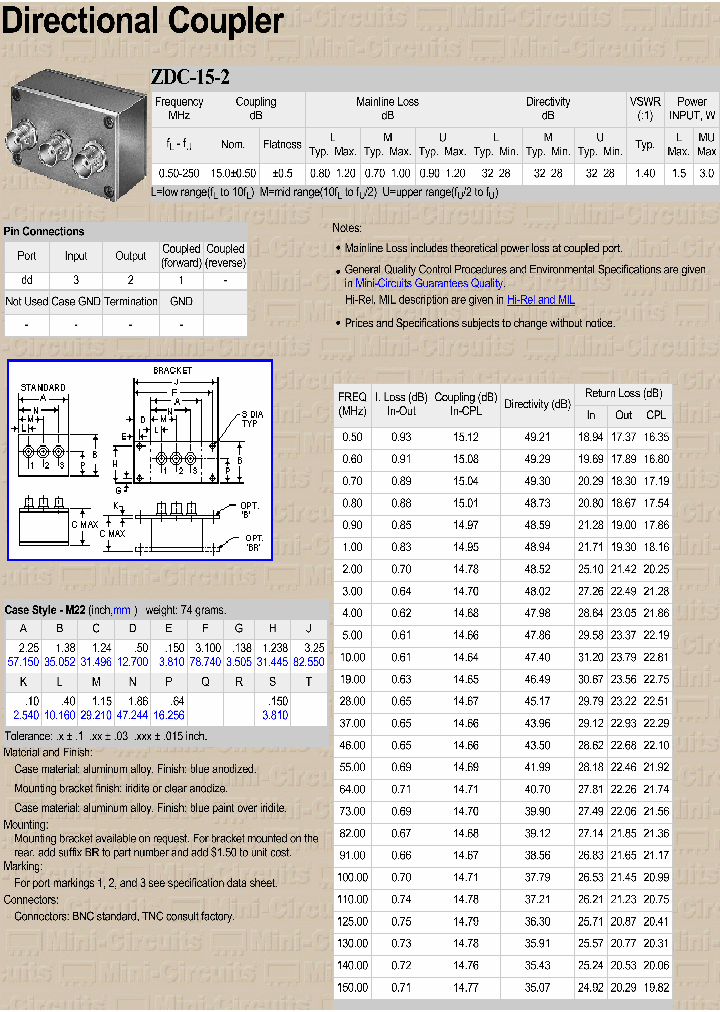 ZDC-15-2_3776395.PDF Datasheet