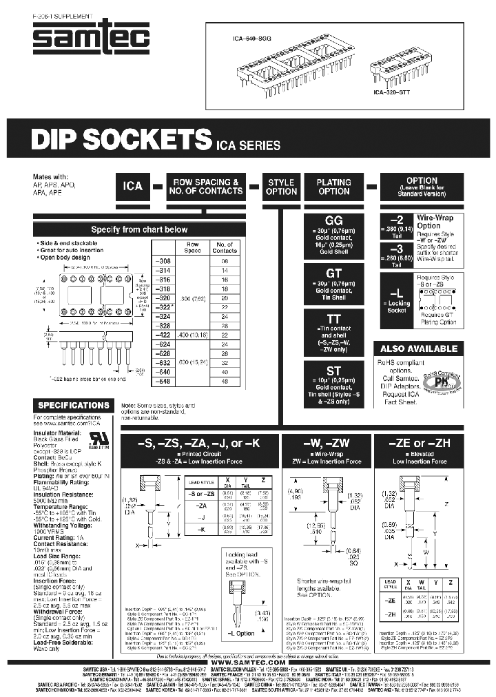 ICA-314-ZH-GT_3778432.PDF Datasheet