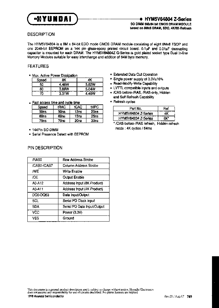 HYM5V64804TZG-50_3778519.PDF Datasheet