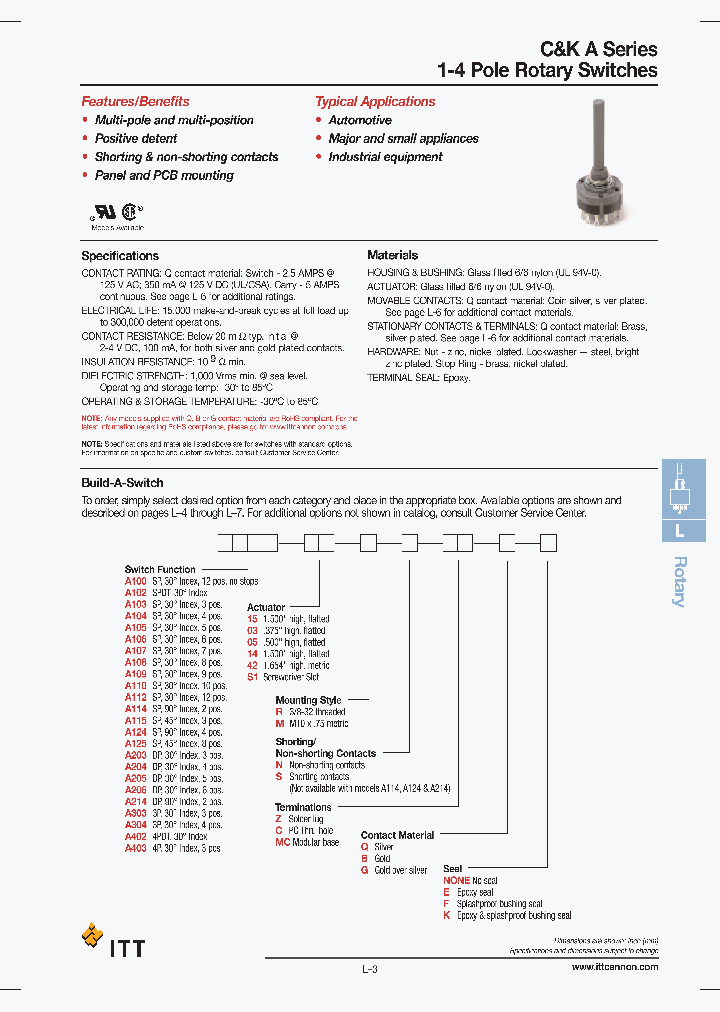 A10003RNZG_3778570.PDF Datasheet
