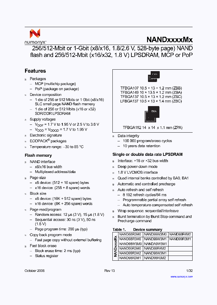 NAND98R3M0CZBA5E_3777749.PDF Datasheet