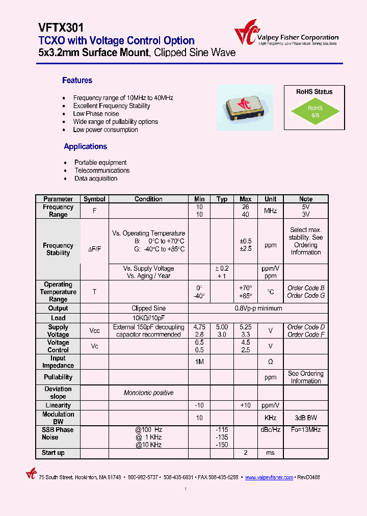 VFTX301-GAFB-FREQ_3777820.PDF Datasheet