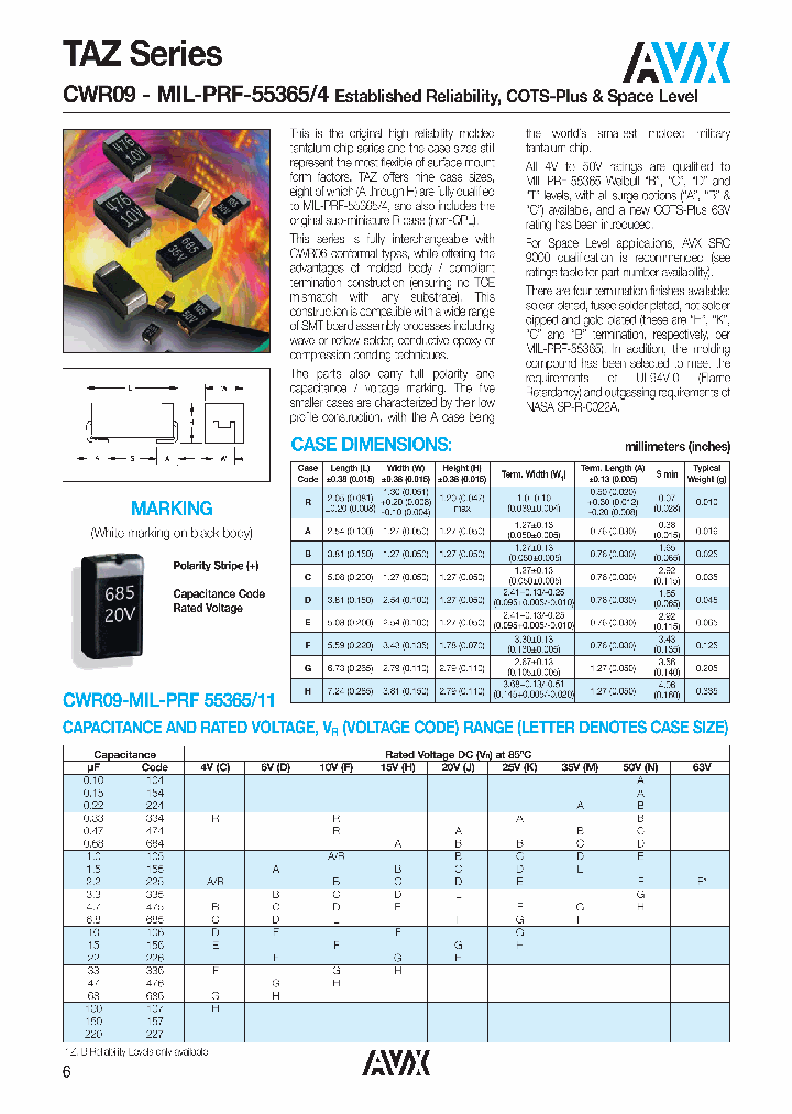 TAZG336K010CRST0823_3778986.PDF Datasheet