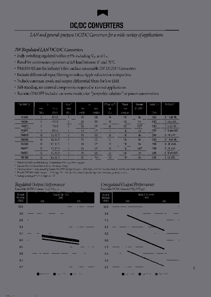 PM1006_3771736.PDF Datasheet