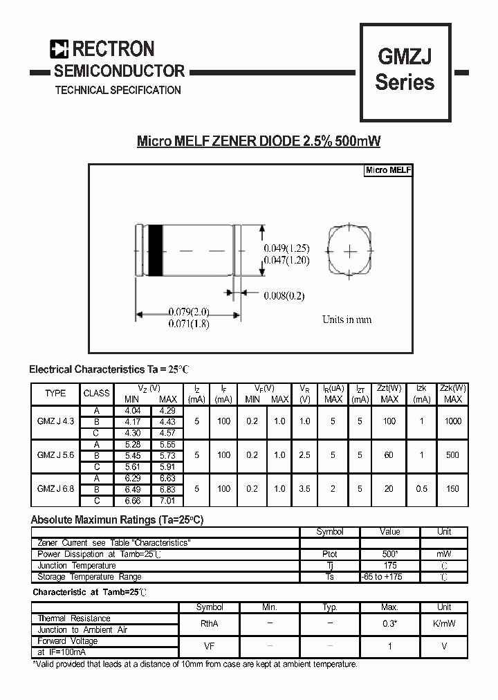 GMZJ43B_3779281.PDF Datasheet