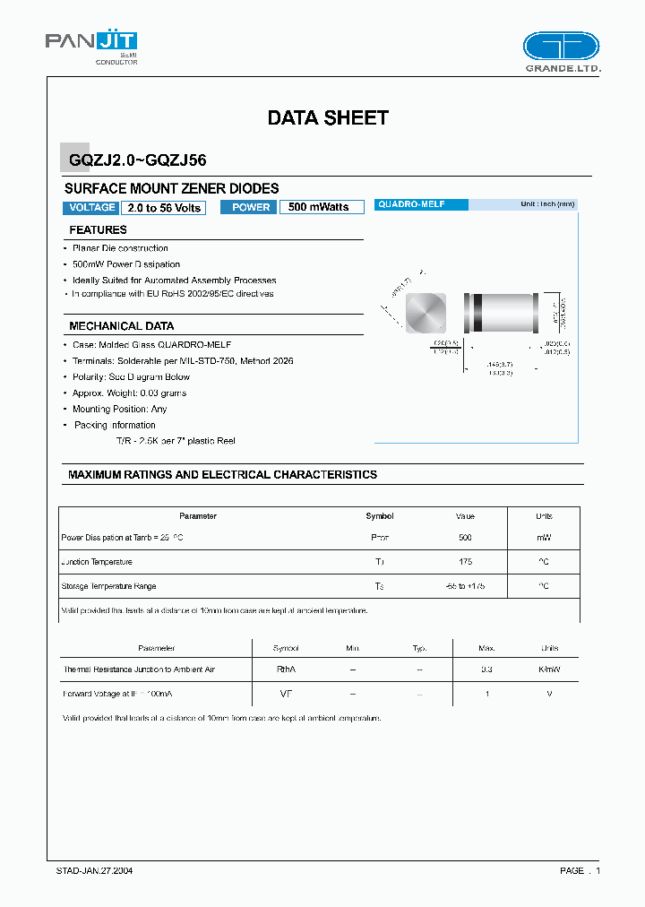 GQZJ75BTR7_3779429.PDF Datasheet
