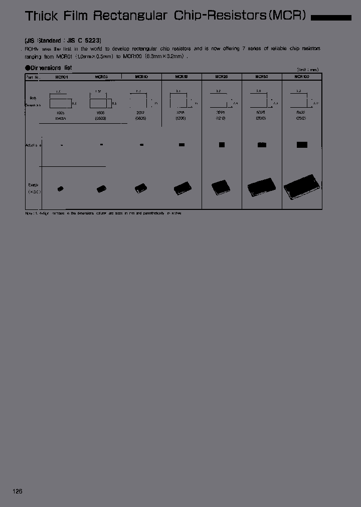 MCR18EZHUF35R7_3779186.PDF Datasheet