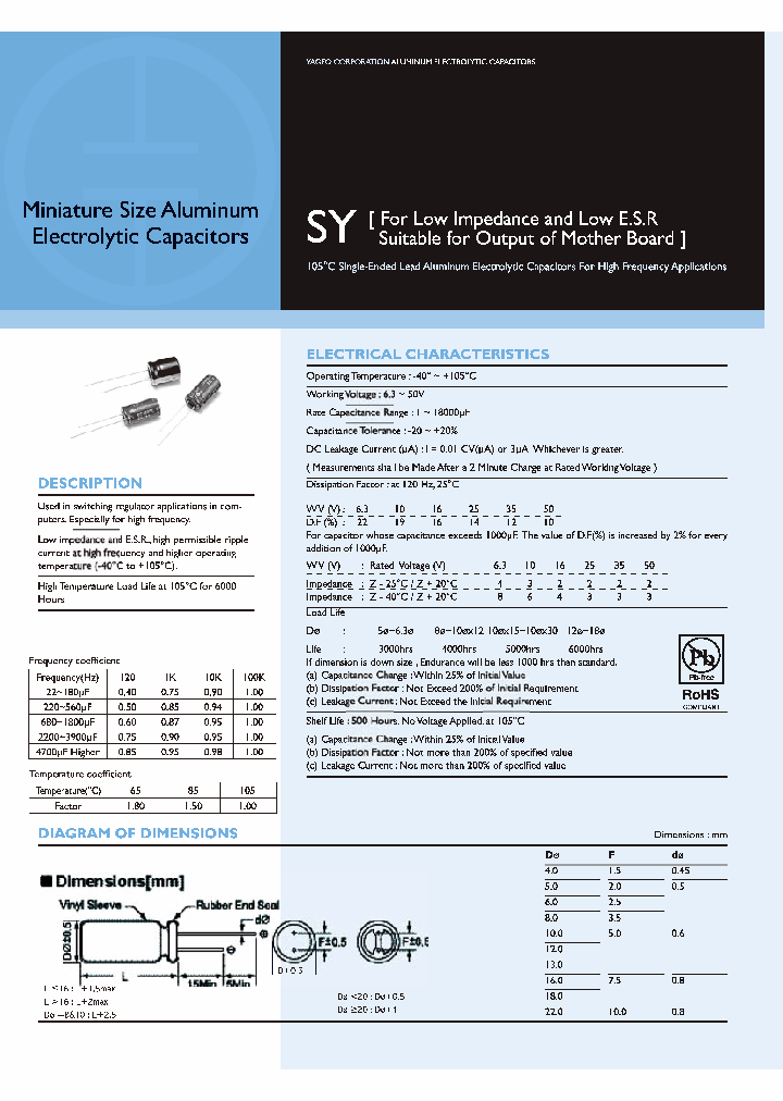 SY035M1500BZF-1335_3777367.PDF Datasheet