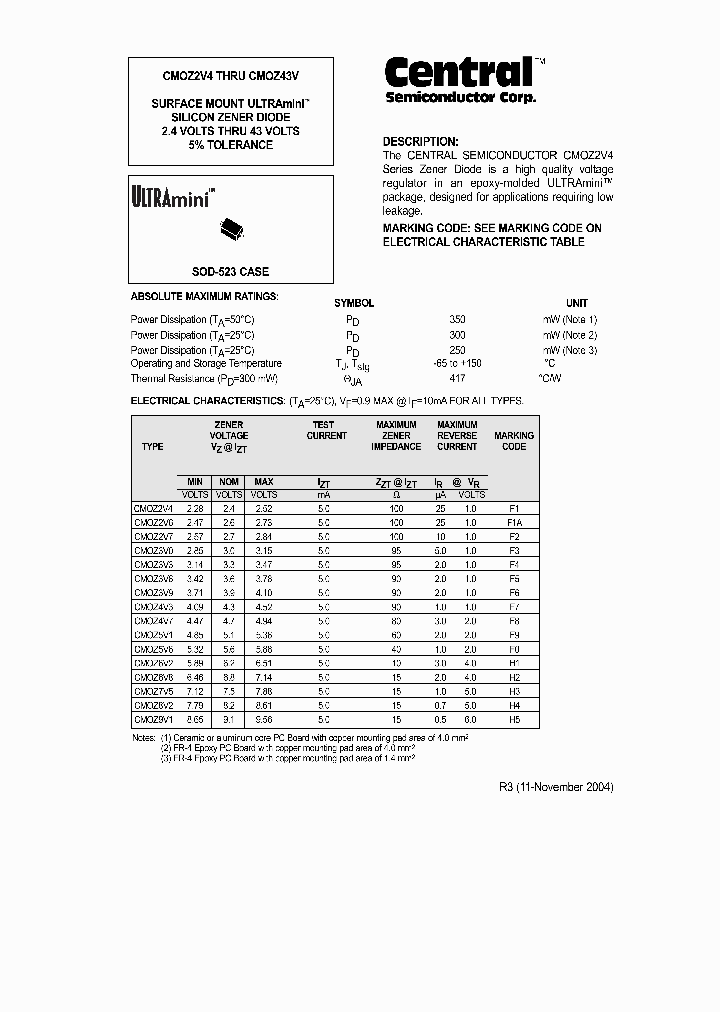 CMOZ8V2LEADFREE_3774239.PDF Datasheet