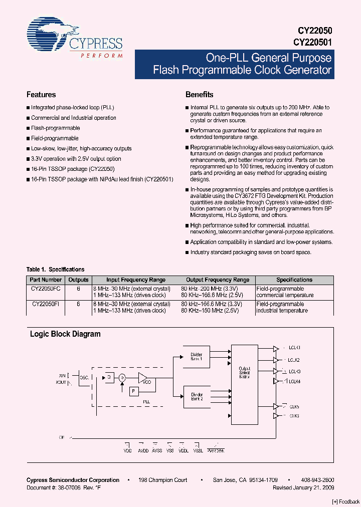 CY22050ZC-XXXT_3777662.PDF Datasheet
