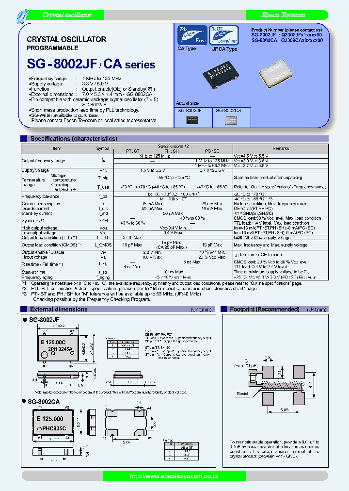SG-8002JF480000M-PCCL0_3777265.PDF Datasheet